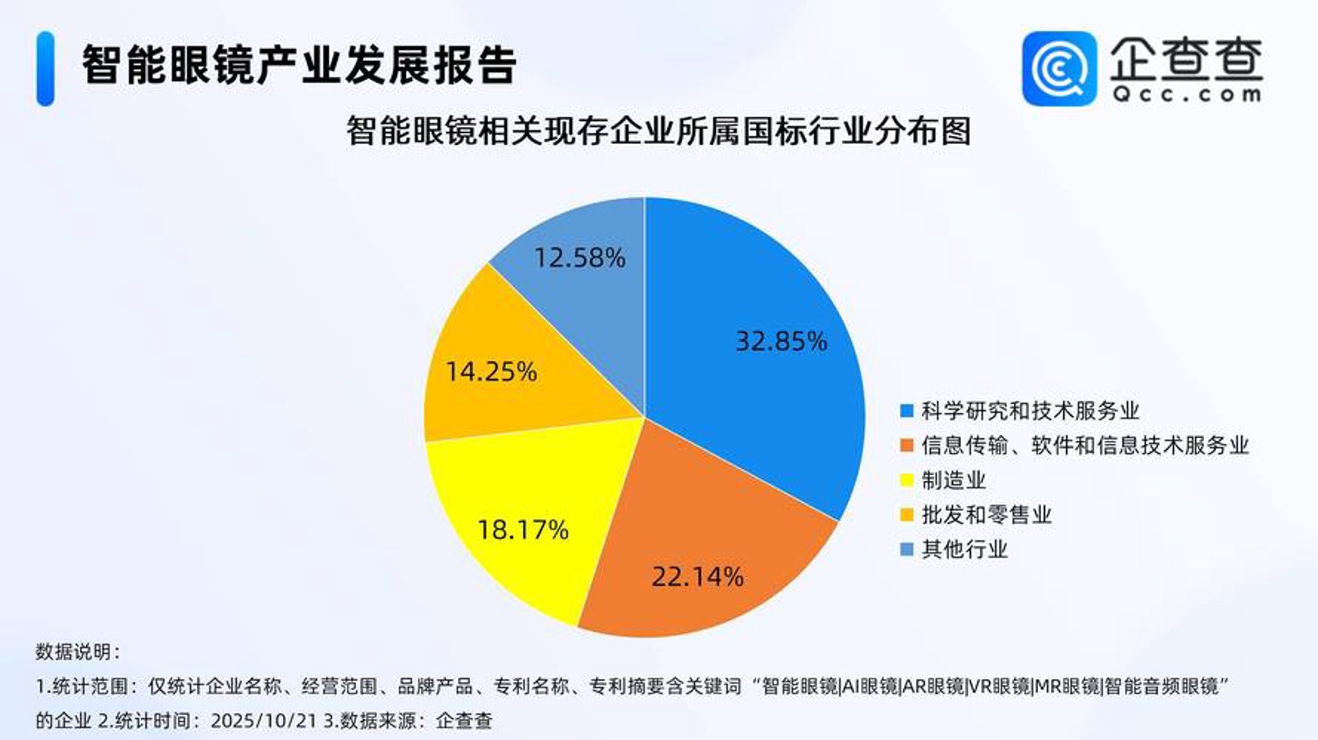启元汇通科技